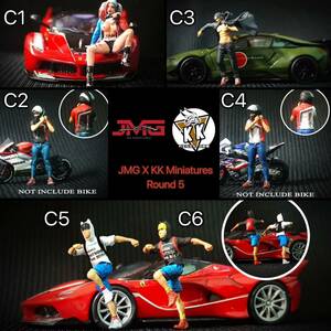 「 KK Miniatures x JMG 」シリーズ5 1/64 フィギュア C3