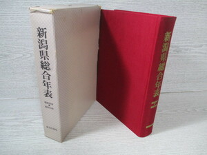 ♪新潟県総合年表 昭和20年―昭和45年