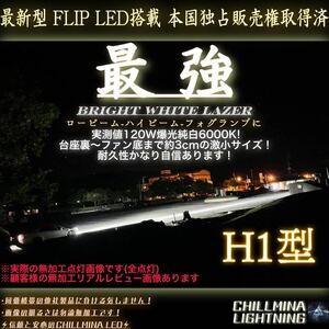 H1 LED ヘッドライト 爆裂爆光 ロービーム ハイビーム フォグランプ 爆光 WS55 光軸調整可 小型モデル 120w ハイパワー 6000K CANBUS