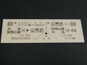 【JR東日本】東京営支発行　東京山手線内から安房小湊・太海ゆき　D型往復割引乗車券　無日付　3900円　未使用