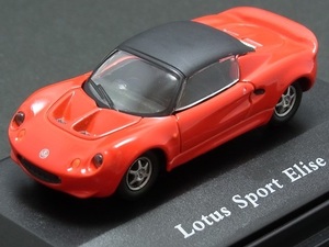 ★★★日曜夜★ルース★LOTUS SPORT ELISE★EUROPEAN SELECT★MARUKA★HONGWELL★1/72