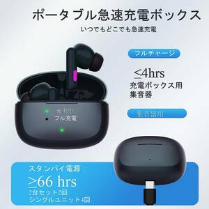 集音器 イヤホン ノイズ 高齢者 耳穴式 おすすめ プレゼント bluetooth ヘッドセット 難聴 クリア 音質 高音質 おじいちゃんへのプレゼント