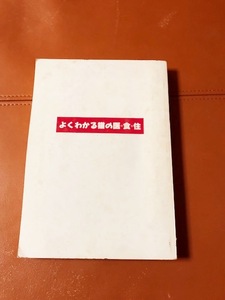 稀少本☆送料無料★ほぼ未使用☆どうぶつ出版★よくわかる猫の衣食住★猫の手帖編集部編☆井上彩名著★