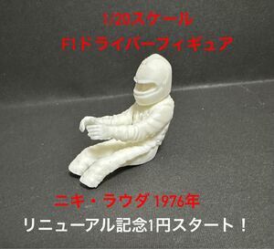 1/20 F1ドライバーフィギュア 1976年 ニキ・ラウダ