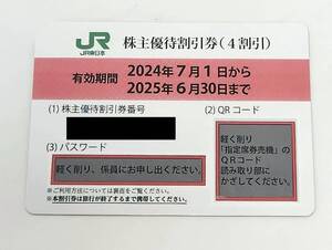 JR東日本　株主優待割引券　株主サービス券