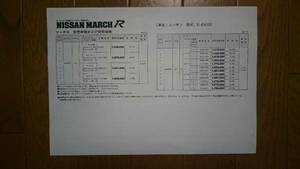 1989年1月17日・K10・マーチ・R・価格表・　カタログ・無　スーパーターボ・搭載　マーチ・ラリー専用車「R」