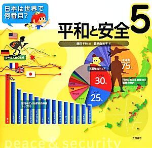 日本は世界で何番目？(5) 平和と安全/藤田千枝(編者)