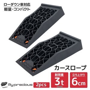 【送料無料】★２台セット カースロープ スロープ 耐荷重3t 3000kg 強化樹脂製 耐荷重性能 タイヤ オイル交換 に　/6213PS