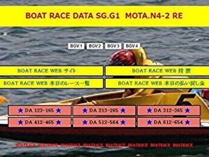 ●競艇 2連単穴目予想の狙い目専用DATA数字●CD版●MOTA.N4-2 RE●全国24場可 SG.G1レース用●半永久可●