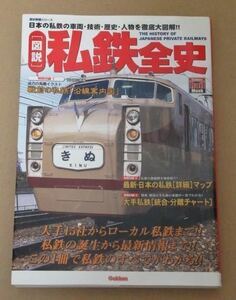 歴史群像シリーズ・私鉄全史・日本の私鉄の車両・技術・歴史・人物を徹底大図解!!