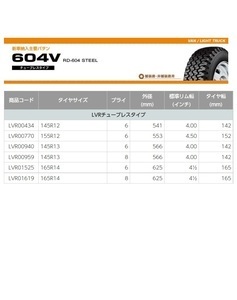 ■■BS LT用 604v 155R12 6PR■ ブリジストン 軽トラック用　※2本限りの在庫