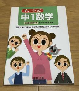 「チャート式 中1数学」