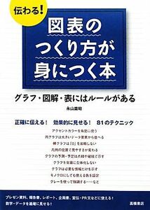 伝わる！図表のつくり方が身につく本 グラフ・図解・表にはルールがある／永山嘉昭【著】