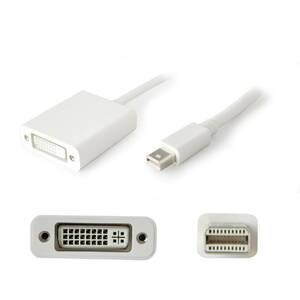 070送料込[SALE]新品未開封 アップル/Apple Mini DisplayPort-DVIアダプター■MB570Z/B■激安SHOP24