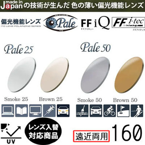 偏光レンズ ペイル 1.60 FF-IQ Itec 遠近両用 単品販売 メガネレンズ 交換可能 内面累進 ITOレンズ UVカット付（２枚）