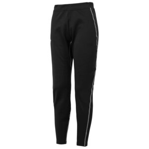 741764-DESCENTE/LADIES UNDER TIGHTS レディース アンダータイツ スキーインナー