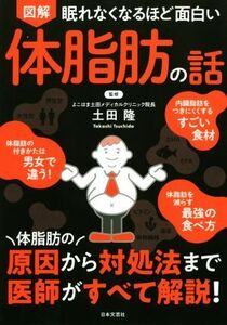 図解 眠れなくなるほど面白い 体脂肪の話 体脂肪の原因から対処法まで 医師がすべて解説！/土田隆