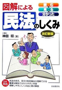 図解による民法のしくみ 読む・見る・分かった/神田将【著】