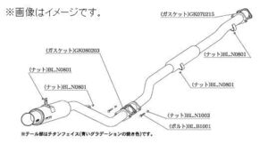 個人宅発送可能 柿本 マフラー Regu.06 & R MITSUBISHI ランサーエボリューション 4 CN9A 4G63 4WD 5MT ～1998/1 (M21306)