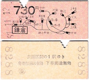 国鉄　地図式乗車券　£13　昭和57年　鎌倉　→　730円