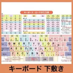 下敷き したじき A4 A4キーボード・ローマ字入力表 デスクトップ 仕事