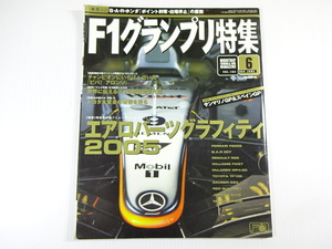 F1グランプリ特集/2005-6/エアロパーツグラフィティ2005
