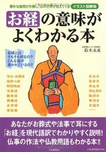 [A12259817]お経の意味がよくわかる本―素朴な疑問が氷解し、仏の世界が見えてくる 鈴木 永城