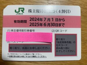 JR東日本 株主優待