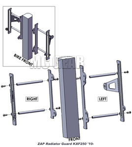 ZAP TECHNIXラジエーターガード/KXF250 