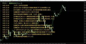 ★MT4でリアルタイムのニュースを表示してチェック出来ます★突然のニュースが気になる方★バイナリーオプション★FXトレードに最適★