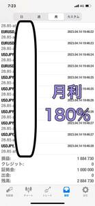 fx 完全非公開ワンポジロジック 利益5400万EA あと3名