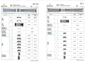 ロレックス ROLEX ブレスレット パーツカタログ R8 完全版2006 + R8 2009新型ブレス追加分 USBメモリ収録