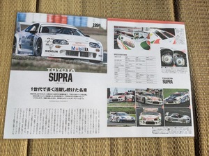 ＪＧＴＣ　トヨタ　ＪＺＡ80スープラ