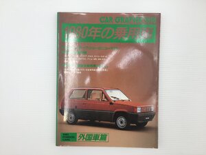 J4L 1980年の乗用車/外国車編 フィアットパンダ ランチアデルタ ベンツSクラス カデット アウディ200 ジェッタ ビッターSC TVRタスミン 67