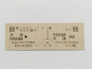 【切符 / 硬券】JR東日本 往復乗車券 ー →今井海岸岸　河津/河津　今井海岸岸→ ー 吉祥寺発行