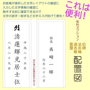 仏具【製作前に確認できる有料オプション：配置図】本体（位牌・法名軸・過去帳・霊璽）と文字入れ代は別売です