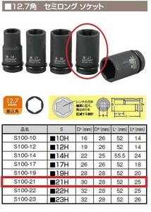 【TIP TOP】インパクト用　セミロングソケット　S100-21　12.7角　直径28ｍｍ　21ｍｍ　ナット用　単品