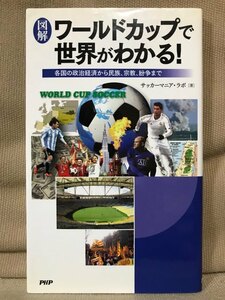 ■ [図解] ワールドカップで世界がわかる! ■ 各国の政治経済から民族、宗教、紛争まで　サッカーマニア・ラボ　PHP研究所　送料195円　W杯