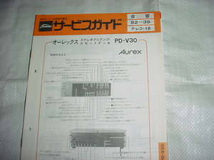 1982年11月　オーレックス　PD-V30のサービスガイド