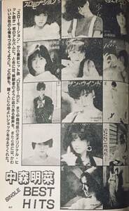 激レア 中森明菜 渡辺美里 近藤真彦 尾崎亜美 少年隊 平方1986年3月付録