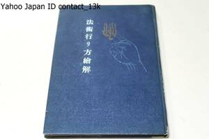 法術行り方絵解/藤田西湖・同君は全身に二百有餘本刺針の保持者/昭和3年/本書は自己の能くするもの六十有一を自ら絵にし自ら解説を加へた