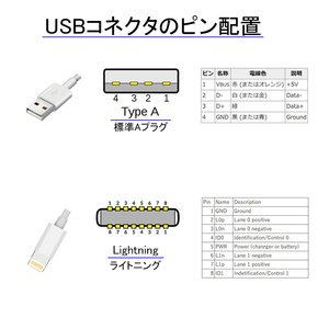 新品_1本2m ライトニング Lightning充電&転送ケーブル(1d3)