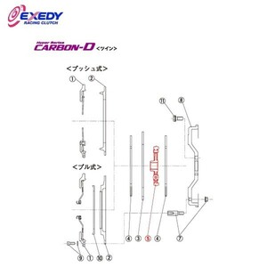 EXEDY エクセディ DD03 カーボンDツイン FM022HDMC1 (5)DDA インプレッサ GDB VAB