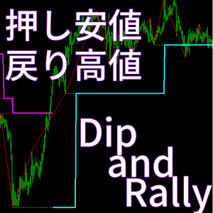 トレンドの転換や継続・レンジを見極める重要な価格、押し安値戻り高値を自動描写するインジケーター【Dip_and_Rally】