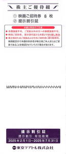 東京テアトル株主優待券 映画招待券8枚 提示割引証 男性名義