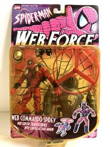 スパイダーマン トイビズ WEB FORCE フィギュア マーベル