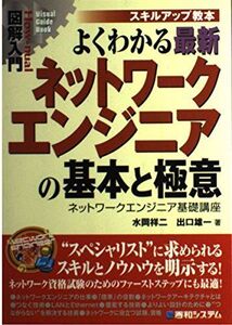 [A12282169]図解入門よくわかる最新ネットワークエンジニアの基本と極意 (How-nual図解入門Visual Guide Book スキルア