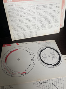 【医学カード（性のデザイン篇）1965年】三星書房　青木信光編　医学博士小倉静太郎監修【23/01 TY-1F】