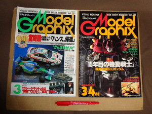 大日本絵画　月刊モデルグラフィックス①94年３月１１３号②95年4月１２５号　２冊セット　№7