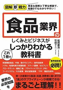 [A12122368]図解即戦力 食品業界のしくみとビジネスがこれ1冊でしっかりわかる教科書